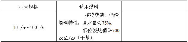 常德市林宏鍋爐有限公司,常德特殊燃料鍋爐制造,燃生物藥渣鍋爐研發(fā),生物質(zhì)鍋爐哪里好